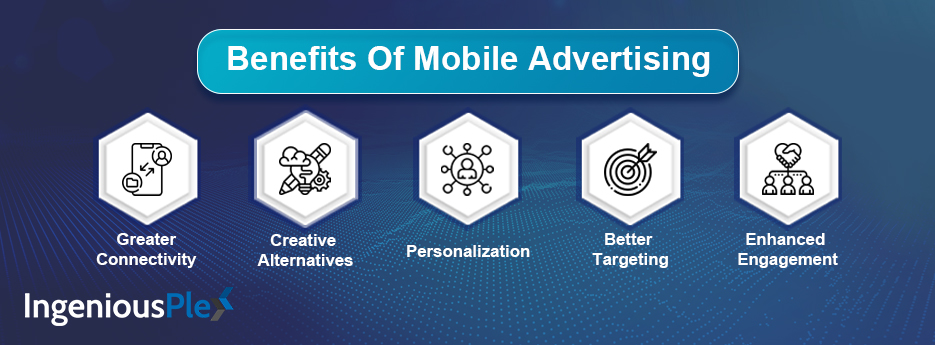 Benefits-Of-Mobile-Advertising