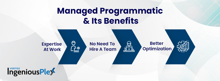 Managed-Programmatic-Its-Benefits