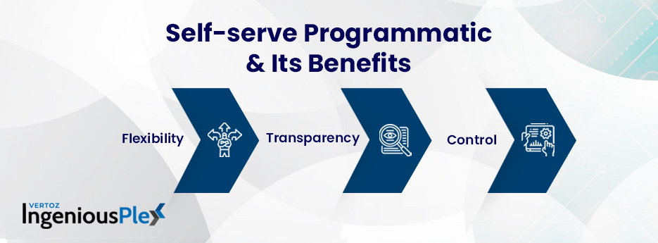 Self-serve-Programmatic-Its-Benefits