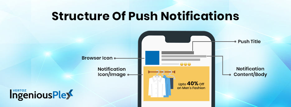 Structure-Of-Push-Notifications