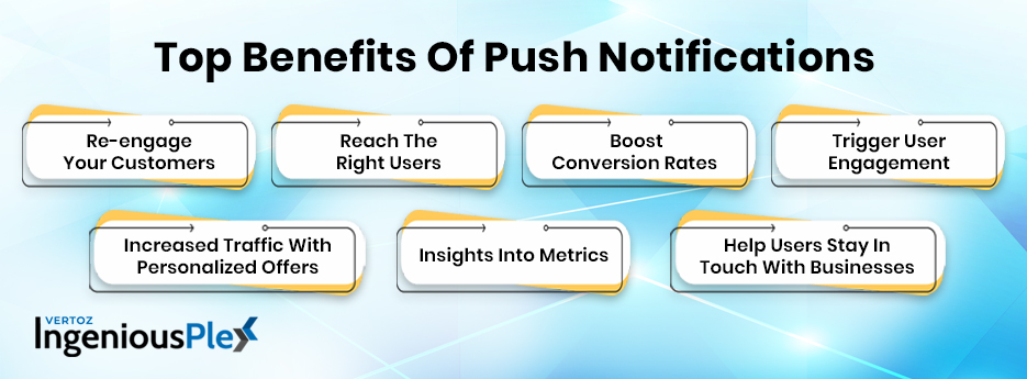 Top-Benefits-Of-Push-Notifications