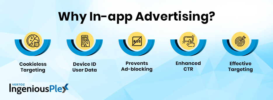 Why-In-app-Advertising