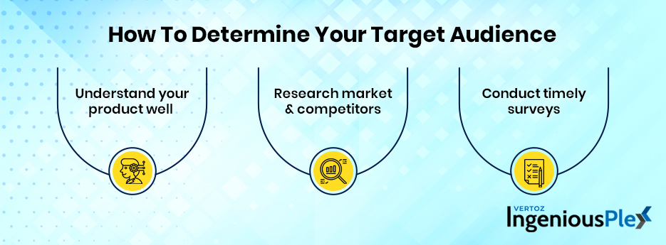 How-To-Determine-Your-Target-Audience